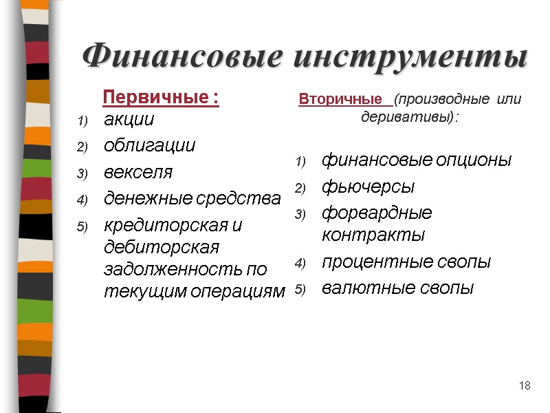 Первичные :  акции облигации векселя денежные средства кредиторская и дебиторская задолженность по текущим